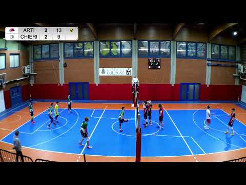 ARTIVOLLEY vs NUNCAS CHIERI