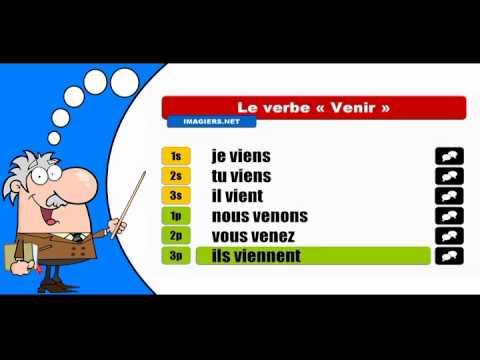 La conjugaison du verbe Venir # Indicatif Présent