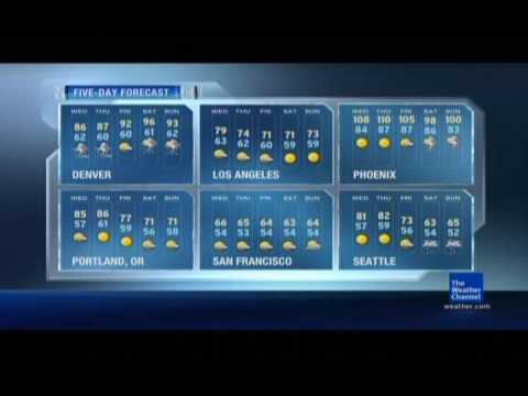 "The Thrill Is Gone" by BB King (August 2010)