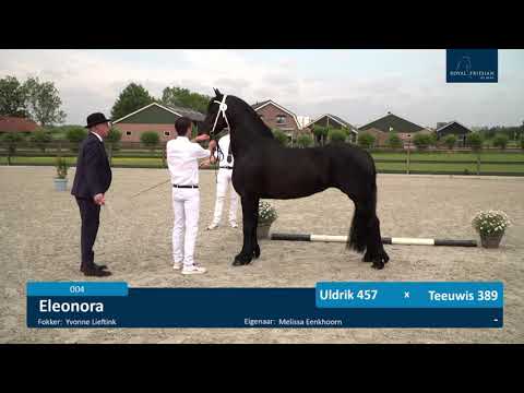 Locatiekeuring 22-6-2021 Gebr. van Manen