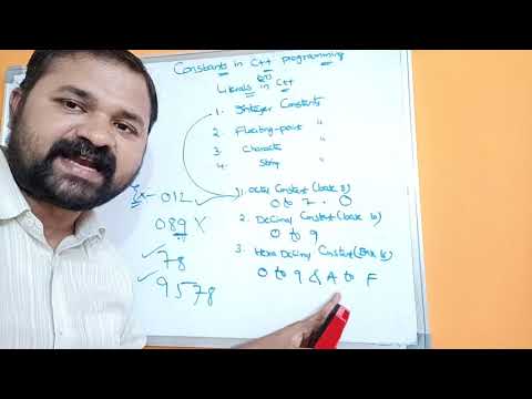 History of C Origins of c Evolution of c introduction to c programming