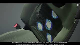 Land Rover Defender | OCTA Body and Soul Seats