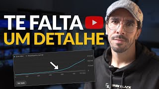 Por que seu canal não cresce mesmo com bons vídeos