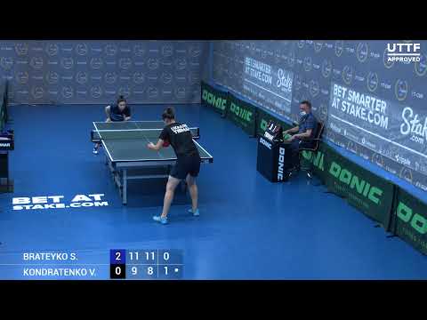17 июля 2021. Синий зал - Вечерний турнир. TT Cup