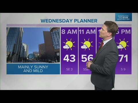 WTHR Weather | 6 p.m.  Update | March 15, 2022