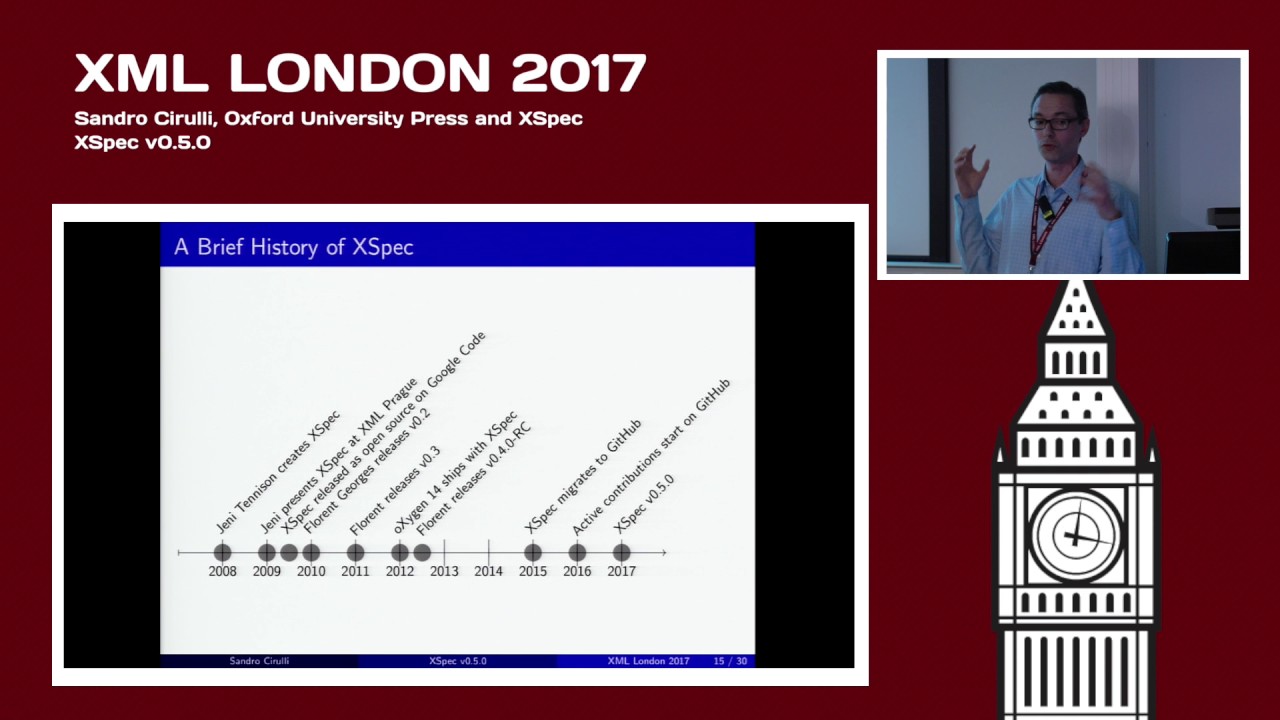 Sandro Cirulli - XSpec 0.5.0 - XML London 2017