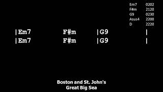 Boston and St. John&#39;s SUJ