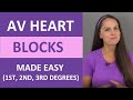 AV Heart Blocks EKG Interpretation Made Easy (1st, 2nd, 3rd-Degree Comprehensive Review)
