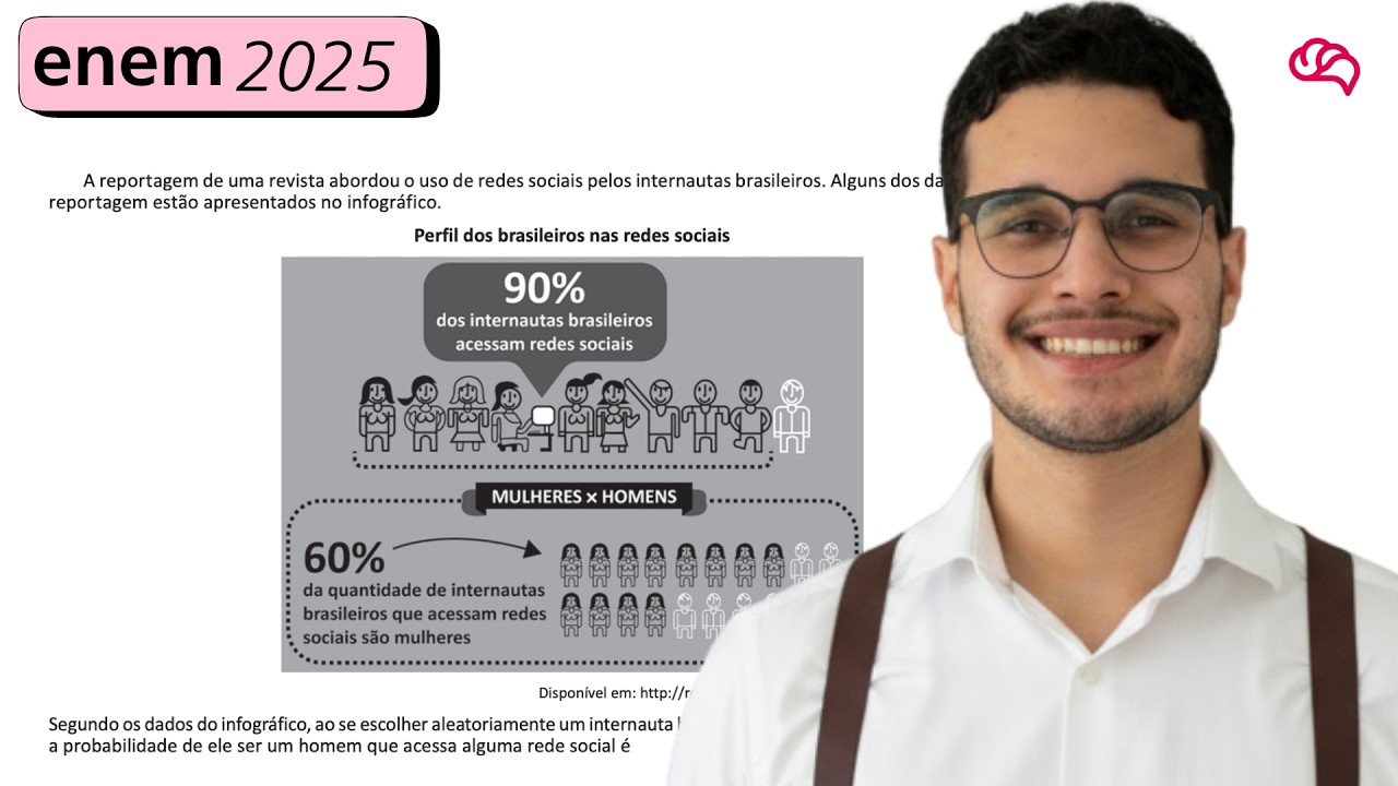 Resolução em Vídeo — Questão 137 ENEM 2025
