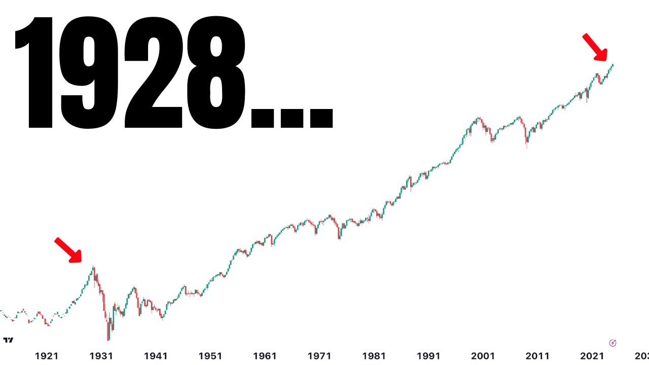 We Have Only Ever Seen This Once Before… [SP500, Bitcoin, Nasdaq]