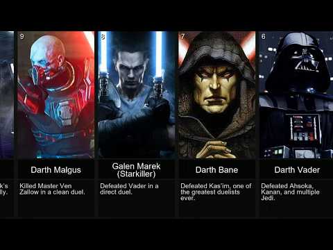Star Wars Duelists Ranked Weakest to Strongest!
