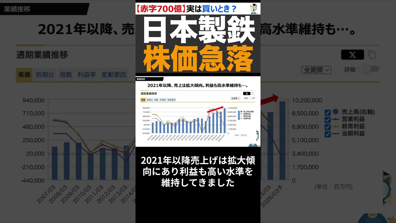 日本製鉄は今が「買い」か？赤字転落の理由と今後の見通し #shorts