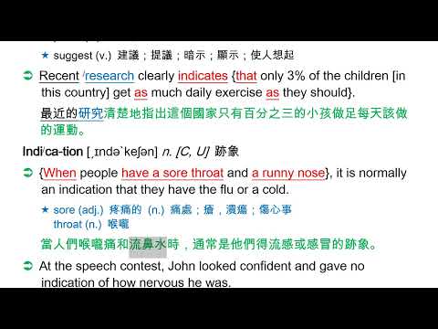 indicate [`ɪndəˏket] vt. 指出 | 熱血教師 | 均一教育平台
