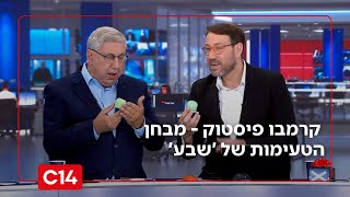 "אהבתי את הנייר כסף": קרמבו פיסטוק - מבחן הטעימות של 'שבע' (חדשות ערוץ 14) - התמונה מוצגת ישירות מתוך אתר האינטרנט יוטיוב. זכויות היוצרים בתמונה שייכות ליוצרה. קישור קרדיט למקור התוכן נמצא בתוך דף הסרטון