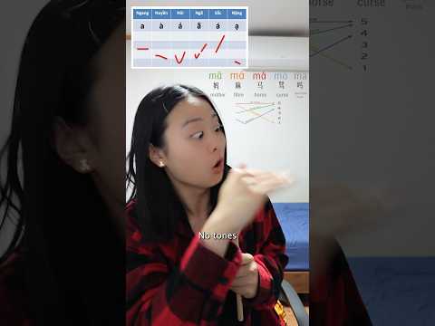 🇮🇩 Indonesian is EASY 😫 (but my friends don’t believe me so you should) 🌝 #language