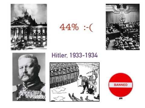 Hitler, 1933-1934