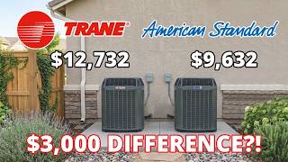 How to Save Thousands on a Trane HVAC - Differences and Similarities with American Standard