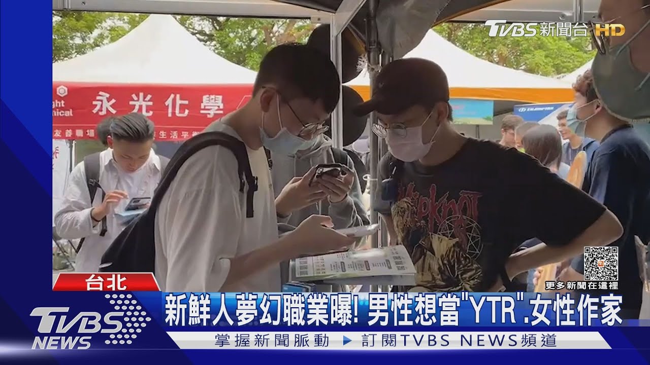 新鮮人夢幻職業曝! 男性想當「YTR」、女性作家