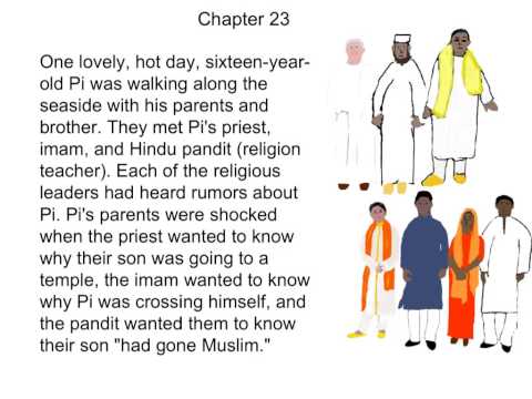 Life of Pi - Summaries of Chapters 18-28