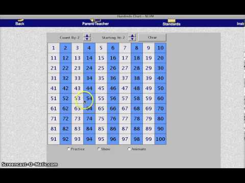 Virtual Manipulative Hundreds Chart