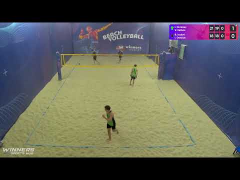07:35 I. Horiaiev / V. Kelbas - B. Isakov / I. Datsiuk 20.04.2023 | Winners Beach Volleyball