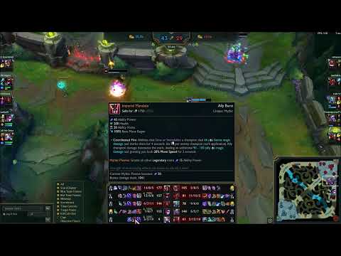 test imperial mandate