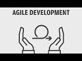 How The Agile Methodology Really Works