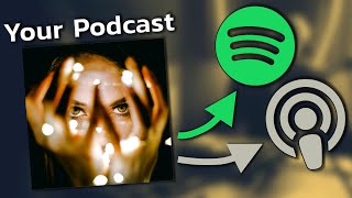 How to submit your podcast to Spotify and Apple Podcasts in 2022