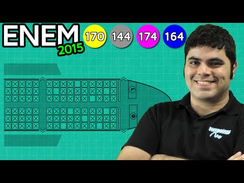 ENEM 2015 Mathematics #29 - Combinatorial Analysis (easy question)