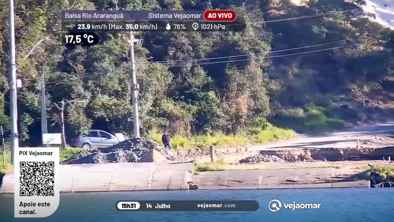 Live webcam view of Araranguá River Ferry Crossing