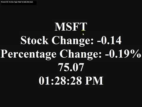 Full Screen Stock Quote Display Software