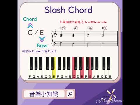 Slash Chord #shorts #musictheory #音樂小知識 #彈chord #司琴 #教琴 #學琴