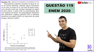 Pesquisadores Coletaram Amostras De Agua