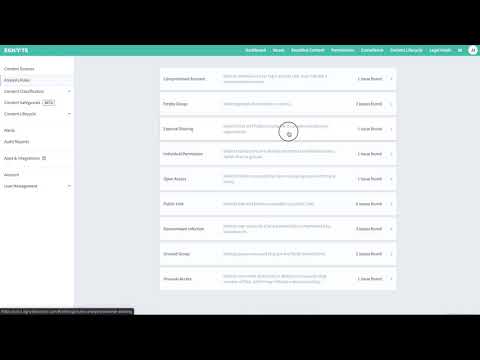 Data Governance with Egnyte