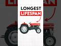 3 Tractors With the Longest Lifespan
