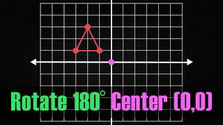 Counterclockwise 180 Degree Rotation About the Origin