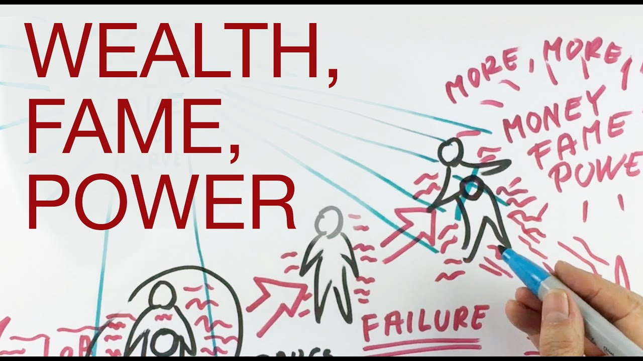 WEALTH, FAME, POWER explained by Hans Wilhelm