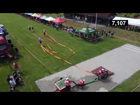 JL Sychrov - Renmotor Jinolice