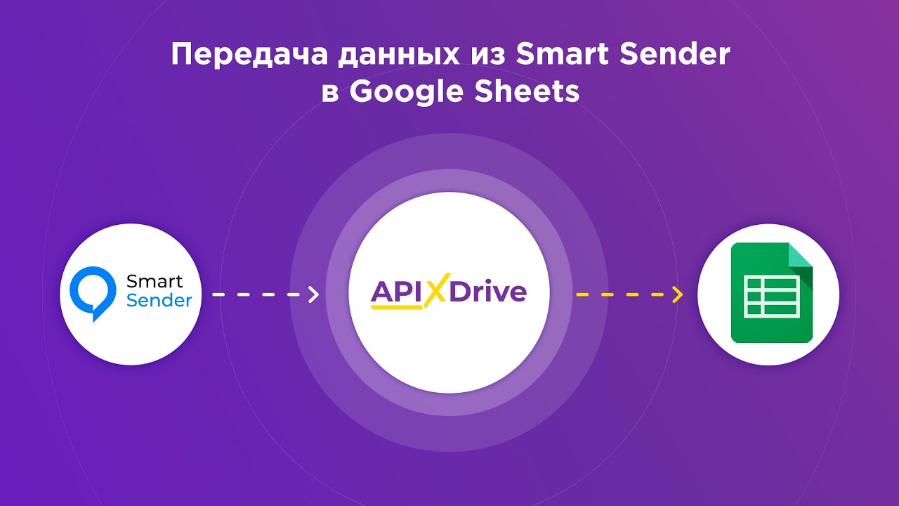 Как настроить выгрузку новых чатов из Smart Sender в Google Sheets?