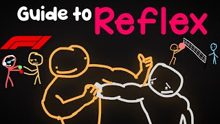 SO You Want FAST REFLEXES For Sports. Thumbnail