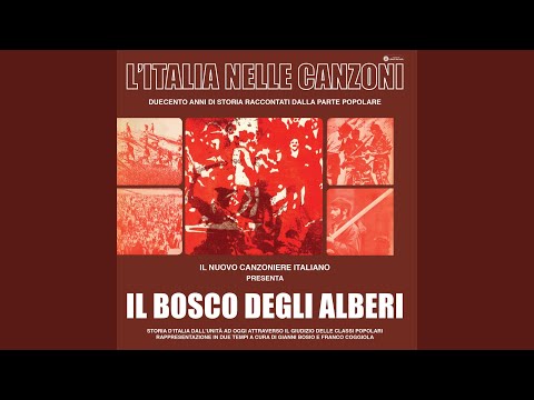 Il canto del lavoratori (inno del partito operaio italiano)