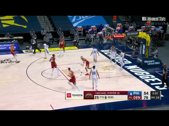 Aaron Gordon: Hilangnya potongan puzzle yang melengkapi gambar Nuggets