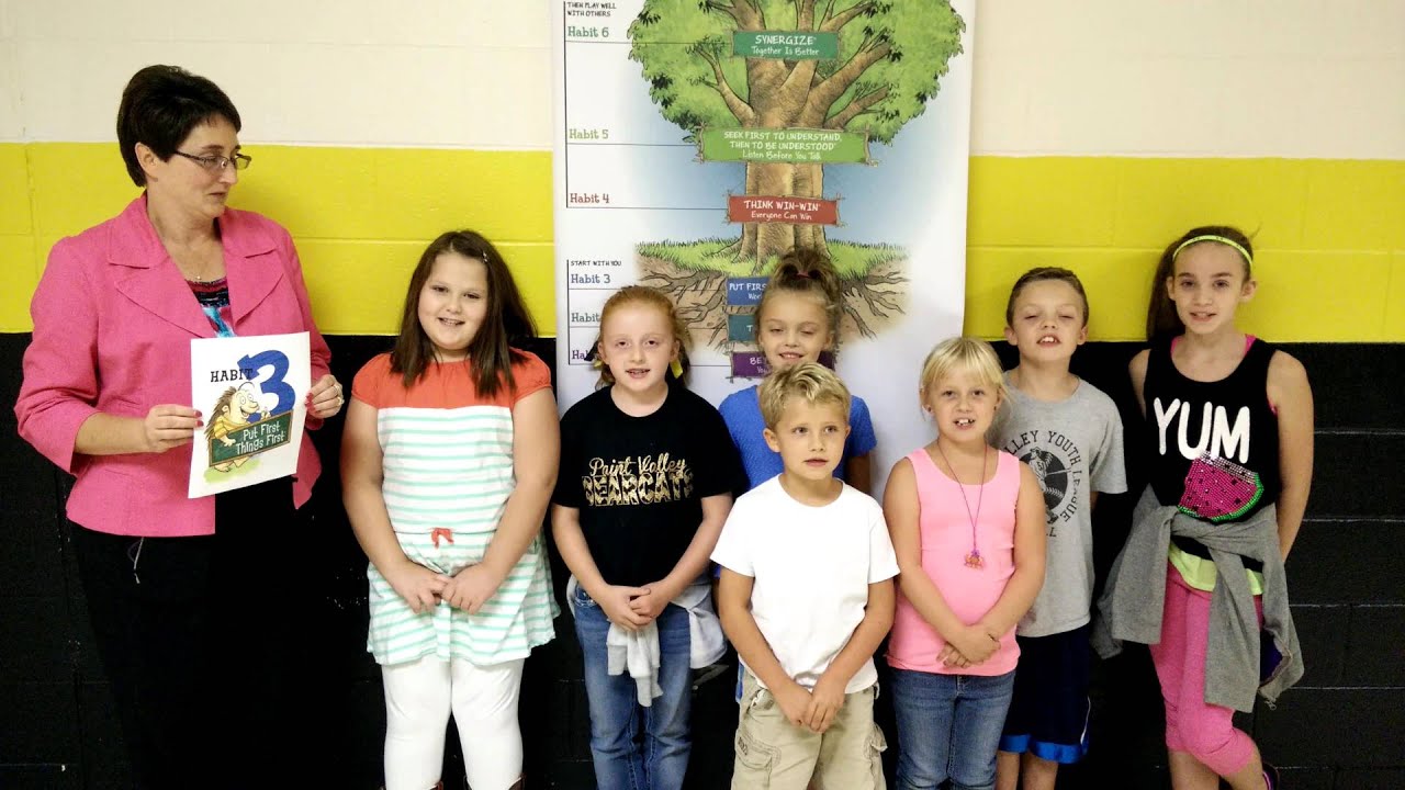 Habit 3 Put First Things First