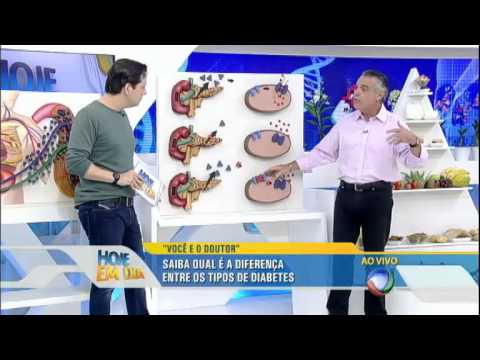 You and the Doctor explain everything about diabetes.