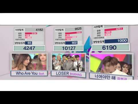 150601 [winner for today] Bang Bang - Loser (1080p)