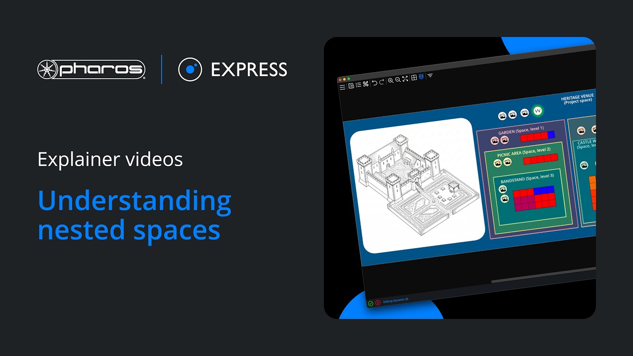 Understanding nested spaces