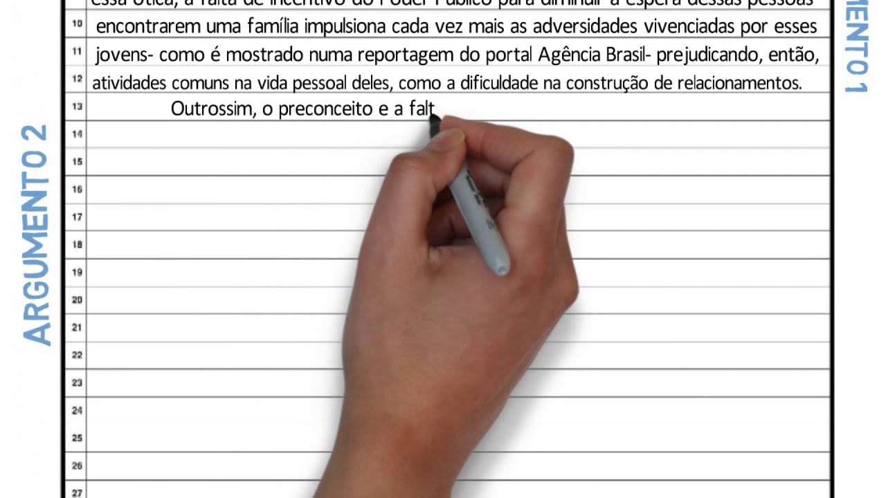 Redação Enem - os desafios para a adoção no Brasil.