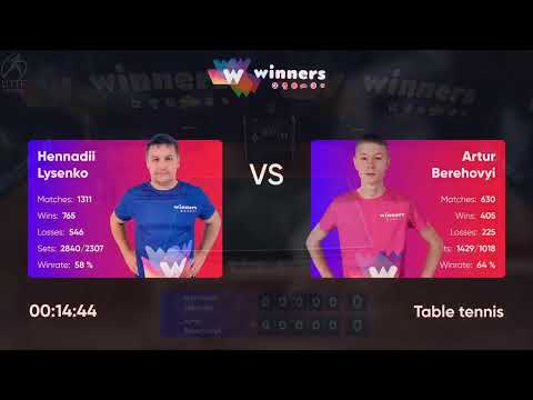 WINners League 17.01.2022  part5