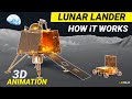 Lunar Orbitor Chandrayaan 3 How it Works #3d