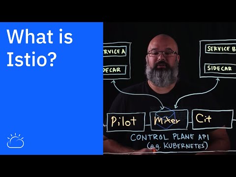 Kubernetes vs Docker It s Not an Either Or Question